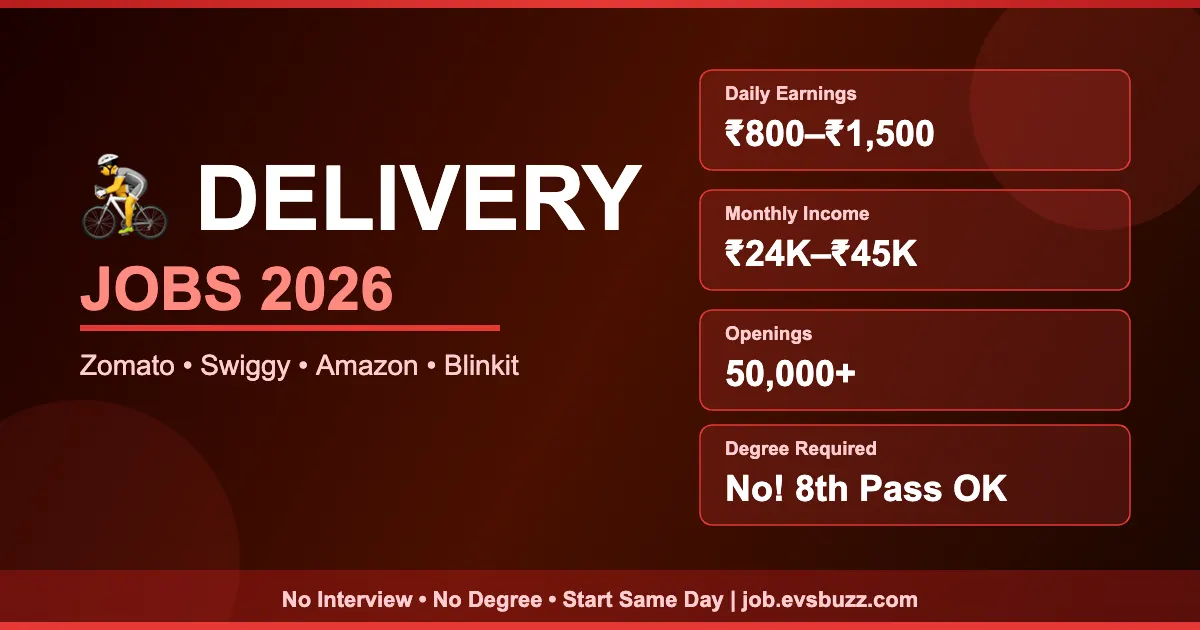 Delivery Jobs Are Exploding! Earn ₹800–₹1500 Per Day Now