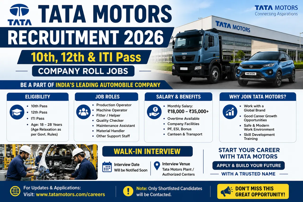 Tata Motors Recruitment 2026 | 10th, 12th & ITI Pass Company Roll Jobs