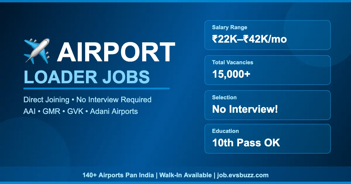 Airport Loader Jobs – No Interview + Direct Joining